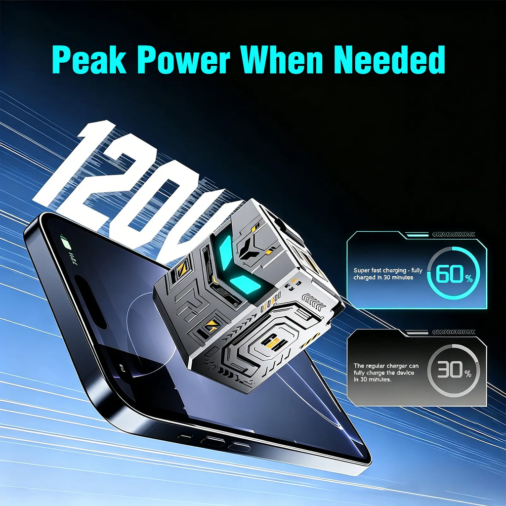 MOJUE 4-in-1 Fast Charging Travel Charge
